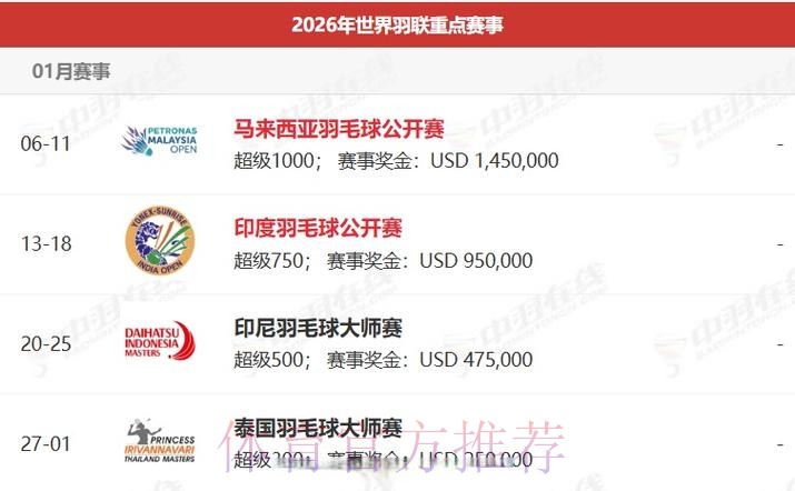 2026世界杯直播一览赛事详情在哪里看 2026世界杯直播一览赛事详情在哪里看