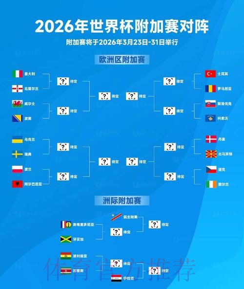 2026世界杯盘口分析与投注策略解析