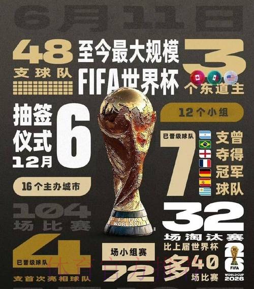 探索2026年FIFA世界杯官方网站的精彩内容 探索2026年FIFA世界杯官方网站的精彩内容