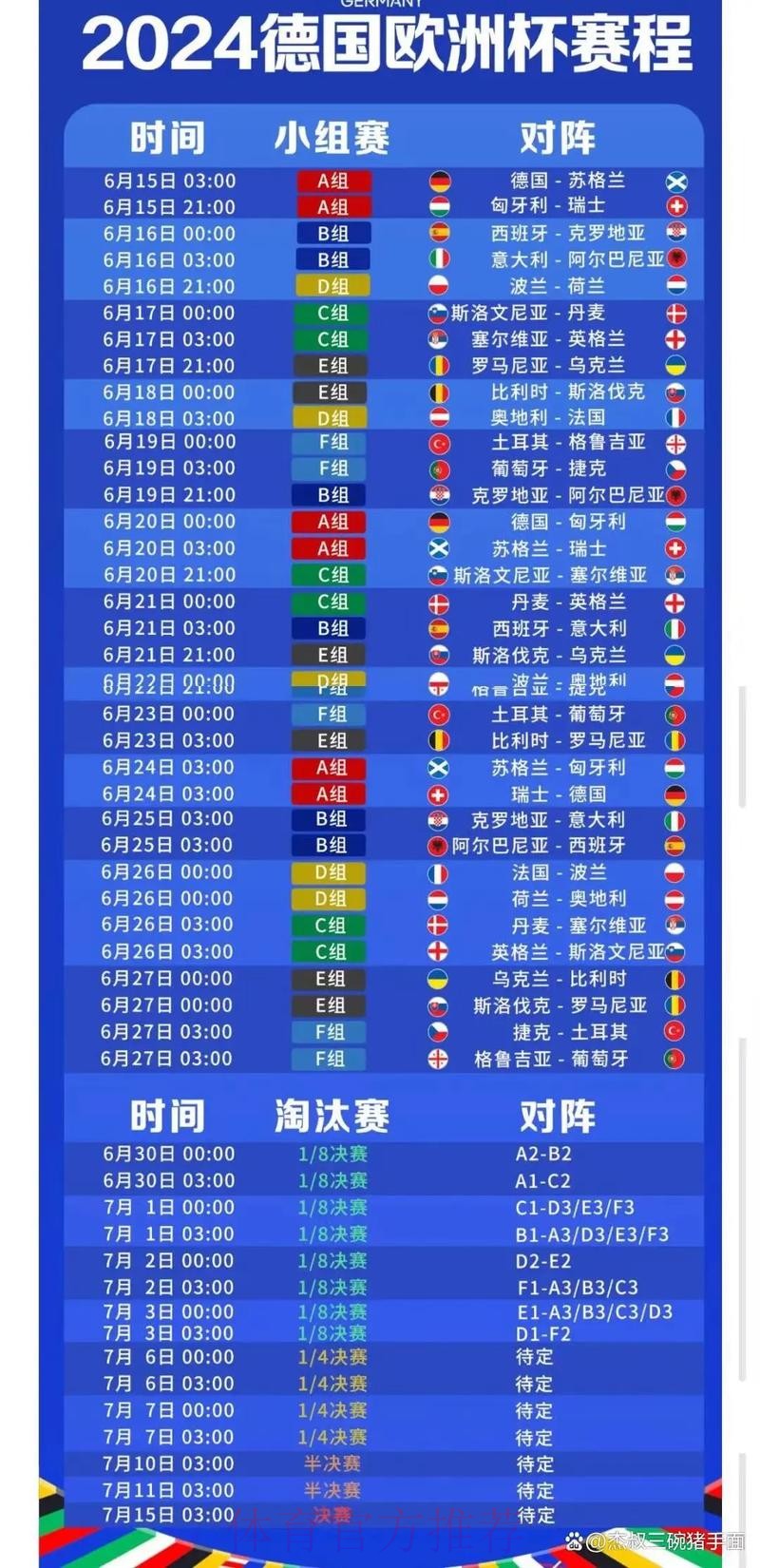 2026世界杯直播官方发布完整安排免费观看